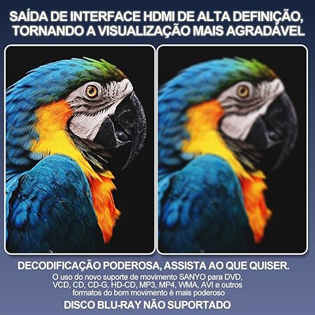 Mini Leitor de DVD HD – Fonte DC‑5V‑2AUSB